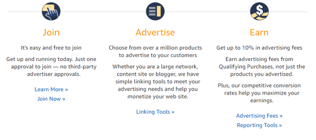 amazon affiliate marketing scheme