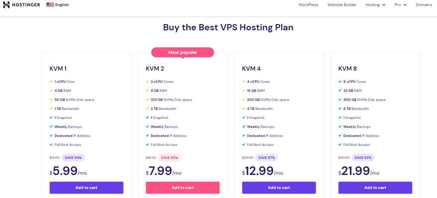 Four pricing plans in rectangles with blue and pink buttons.