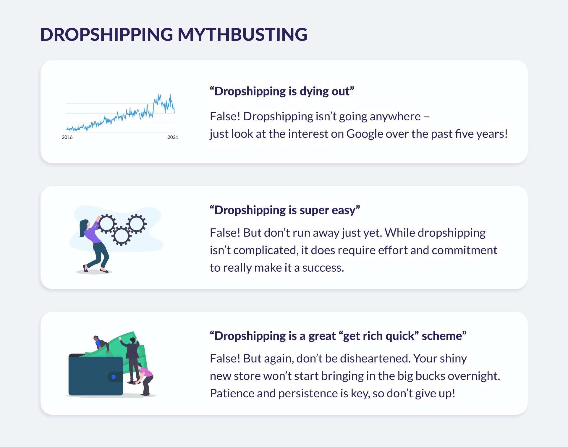 3 text boxes with individual graphics explaining why 3 dropshipping myths are fake