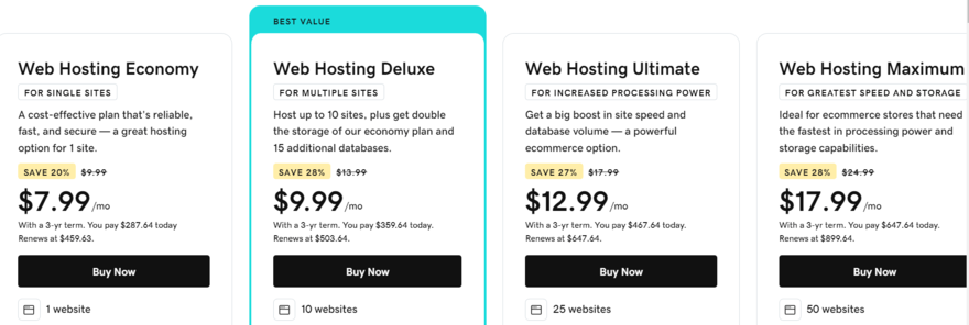 GoDaddy's four shared hosting plans and their prices