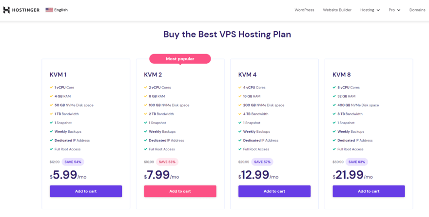 Columns displaying Hostinger's 4 VPS plans with pricing and features