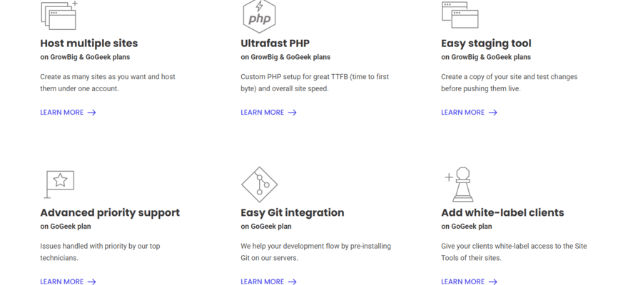 Six icons accompanied by text to show SiteGround's key shared hosting features