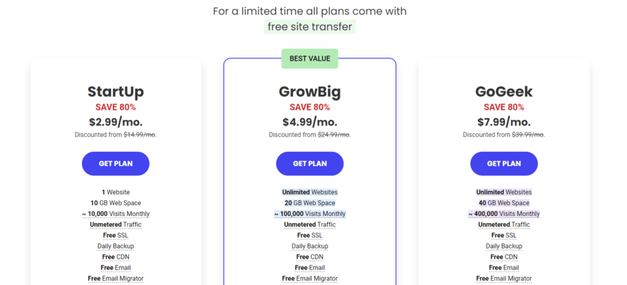 SiteGround's three shared hosting plans with pricing and features listed below