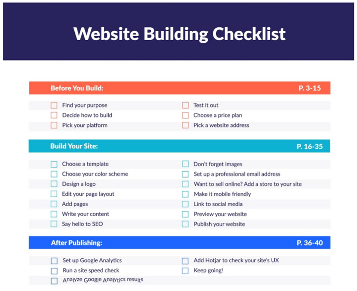 website builder checklist extract