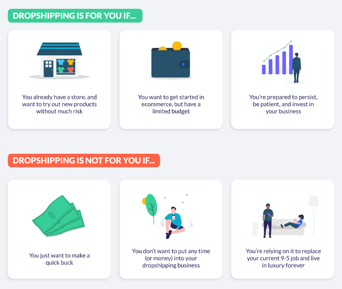 illustrated advice for if you should dropship or not - the first row has three images and points in dropshipping is right for you, and the row below has three images and text outlining why dropshipping isn't for you